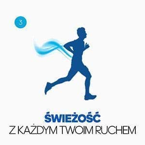 Adidas Climacool dezodorant dla kobiet, antyperspirant w kulce 50ml