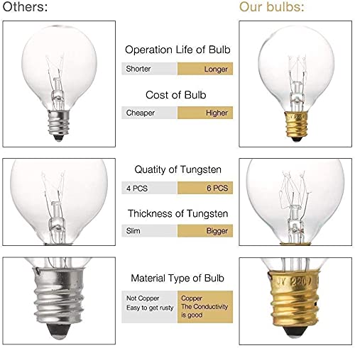 Zewnętrzne łańcuchy świetlne do ogrodu, 7,5 m G40 na zewnątrz, wodoodporne światła do wewnątrz i na zewnątrz, na taras, Boże Narodzenie, dekoracja weselna (25 żarówek + 3 zapasowe żarówki)
