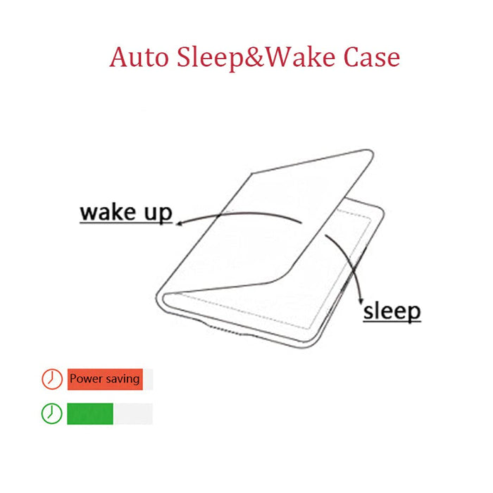 tymhrs Etui ochronne do Kindle Paperwhite 10Th Gen, 2018/Paperwhite przed 2018 / Kindle 10Th Gen 2019/Kindle 8Th Gen 2016 z automatycznym snem budzenie ładna chmura wzór silikonowa powłoka, Kindle 8Th 2016