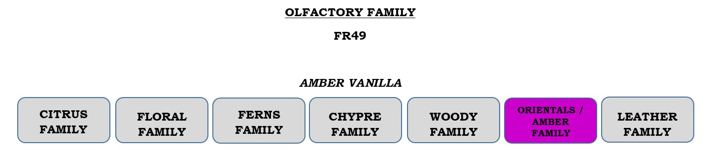 FR49 BLACK OPAL olejek perfumowy dla kobiet. Butelka w rolce 6 ml/15 ml. Obuchód arabski. wanilia/kawa/słodki/ciepły pikantny/biały kwiatowy
