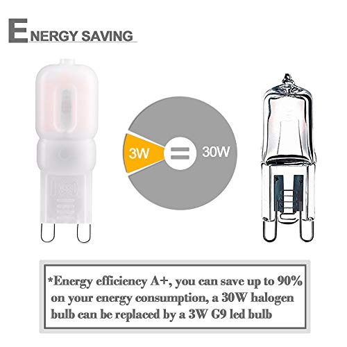 Żarówka LED G9, 10 szt., Bombubilla bez migotania, 3 W, żarówka LED Base Pin G9, 3000 K, ciepła biel AC 220 V, zastępuje żarówki halogenowe 30 W, bez możliwości ściemniania