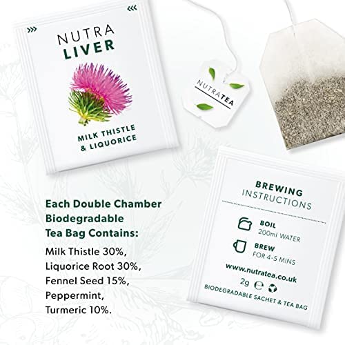 NutraLiver Herbata z wątroby | Herbata odtruwania wątroby | Herbata koca – wspomaga regenerację wątroby – 20 opakowań herbaty – od Nutra Tea – herbata ziołowa