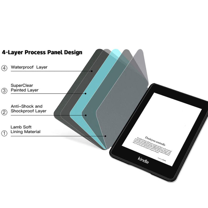 WunM Studio CE Etui na ebooka Kindle etui 11Th Generation 2021 Paperwhite 5 etui podróżne do Kindle Paperwhite 5 6,8" rękaw Pocketbook Fáng Shua's Kindel K✶t</ng Dòngmàn G9u Fùg✶ Sh✶ngrì L✶wù Kindle