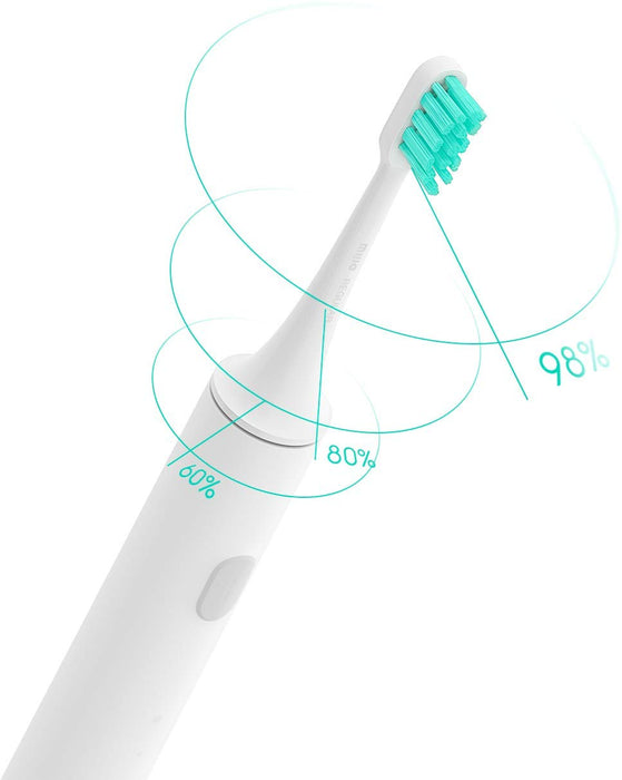 Końcówki do szczoteczki sonicznej Mi Electric Toothbrush Head regular (3 szt.) T300 / T500 / T700