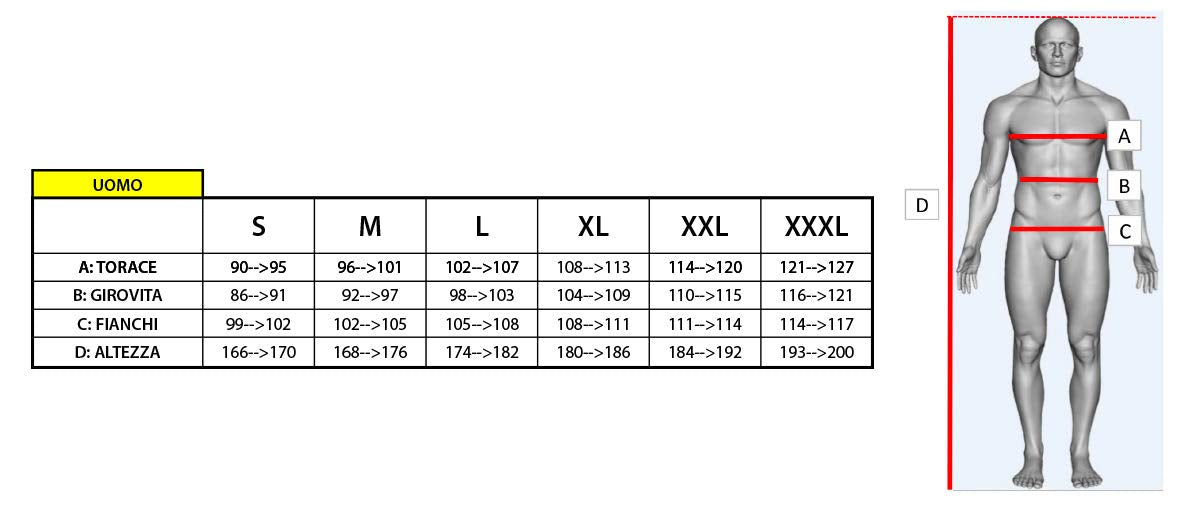 XAED