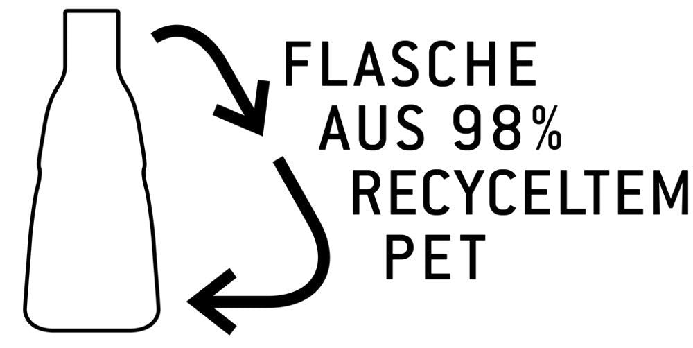 Guhl Men Intense Clean Shampoo – do włosów męskich – czyści i witalizuje – 250 ml