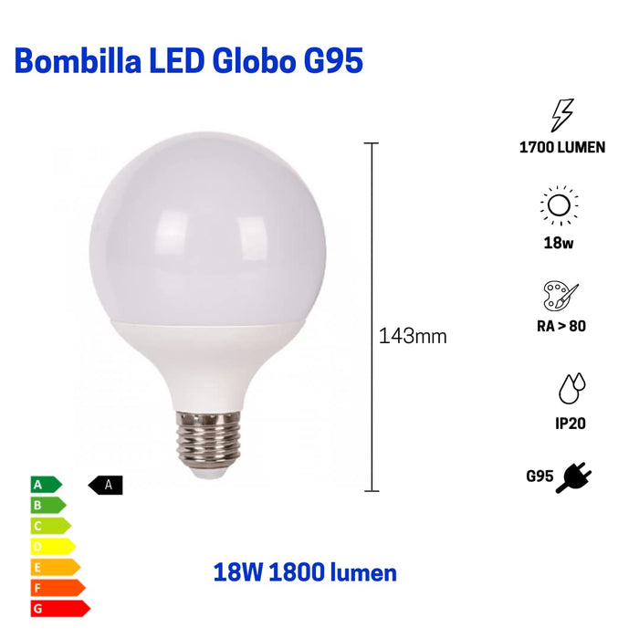 JANDEI - Żarówka LED Globe 270º, G120, Gwint E27, 18W (odpowiednik 140W) 6000K, 1800 Lumenów (Zimna biel)