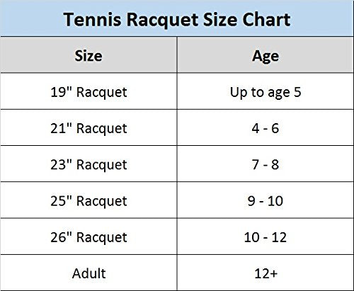 Wilson, Rakieta tenisowa dla dzieci, Roger Federer