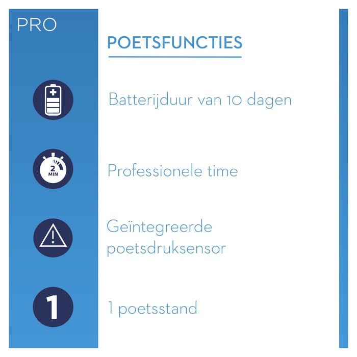 Oral-B 80314423 Pro 750 Elektryczna Szczoteczka Do Zębów z Etui i Końcówką Crossaction, Czarny/Biały