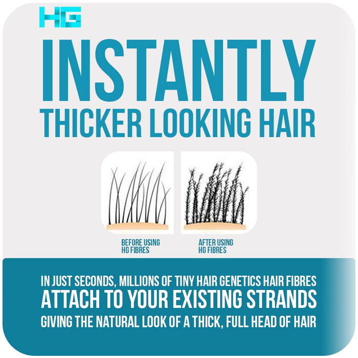 Hair Genetics® Advanced włókna keratynowe duże 22 g, naturalny gruby i strukturalny, profesjonalna jakość włókien, korektor wypadania włosów, dla mężczyzn i kobiet (ciemnobrązowy)
