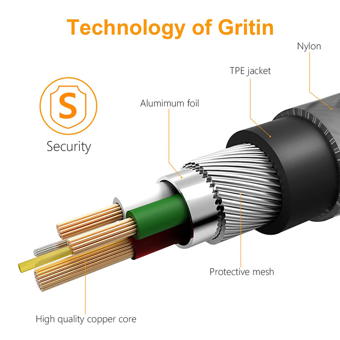 Gritin Kabel Micro USB, [3-pak / 1 M + 1,5 M + 2 M] Nylon w oplocie Niezwykle trwały szybki kabel do synchronizacji Micro USB do Nexusa, LG, Sony, PS4, HTC, Motorola, Kindle, Nokia i nie tylko