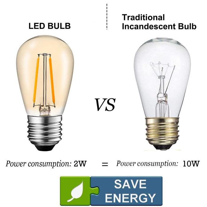 Suncan S14 E27 Edison żarówka LED, 2 W = 10 W, styl vintage, szkło bursztynowe, ciepła biel 2700 K, kąt świecenia 360°, bez możliwości ściemniania, 10 sztuk w opakowaniu