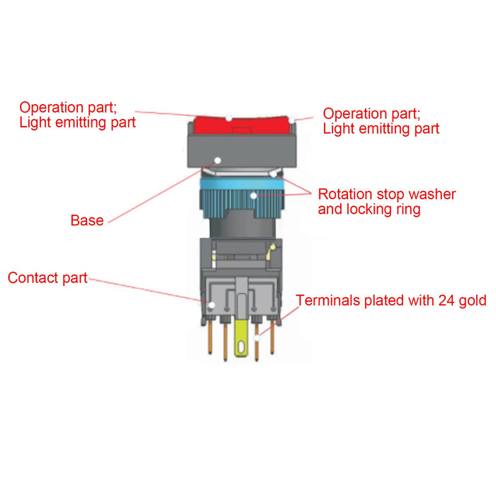 Chwilowy przełącznik wciskany, 25 szt. Odporne na uderzenia 16 mm małe samozamykające się przełączniki Nie starzejący się prostokąt do sprzętu AGD(Żółty)
