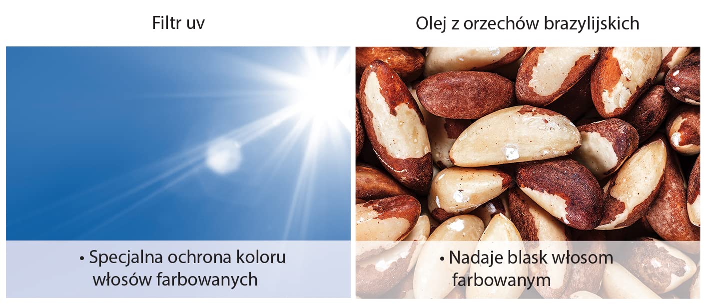 Gliss Ultimate Color Odżywka Do Włosów Farbowanych 200ml