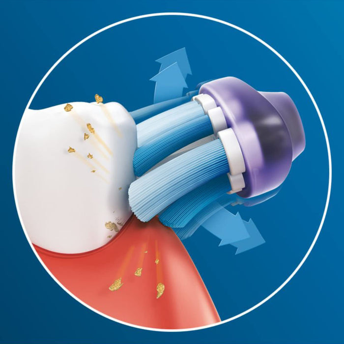 Philips Sonicare G3 Premium Gum Care Końcówka do szczoteczki Philips Sonicare HX9052/33, dwupak, Potwierdzone klinicznie