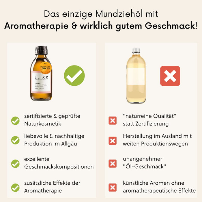 ELIXR Harmony Mundziehöl 200 ml z programu Die Höhle der Löwen I inze krauseminze grejpfrutowe I certyfikowane kosmetyki naturalne I olejek do zębów, przeciąganie oleju, płukanie ust