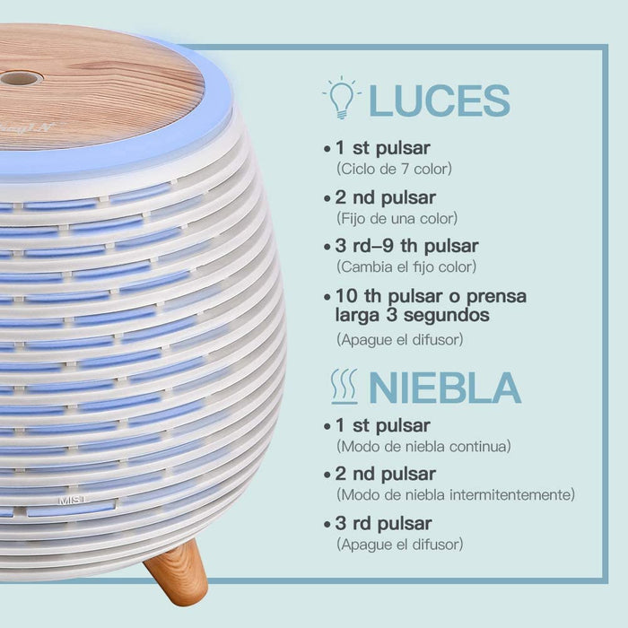 Elektryczny nawilżacz powietrza do olejków eterycznych, cichy, 7 kolorowych lamp, 2 tryby sprayu, automatyczne wyłączanie, do domu, sypialni, jako dekoracja pomieszczenia