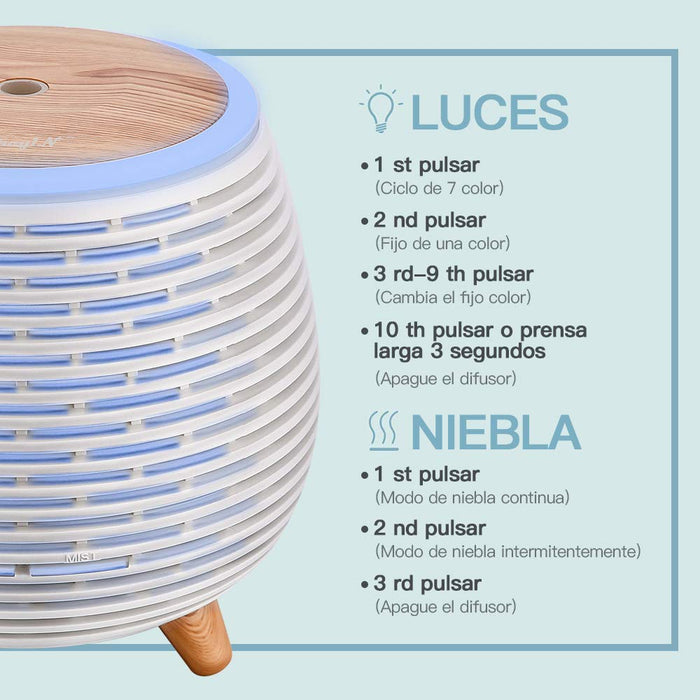 Elektryczny nawilżacz powietrza do olejków eterycznych, cichy, 7 kolorowych lamp, 2 tryby sprayu, automatyczne wyłączanie, do domu, sypialni, jako dekoracja pomieszczenia