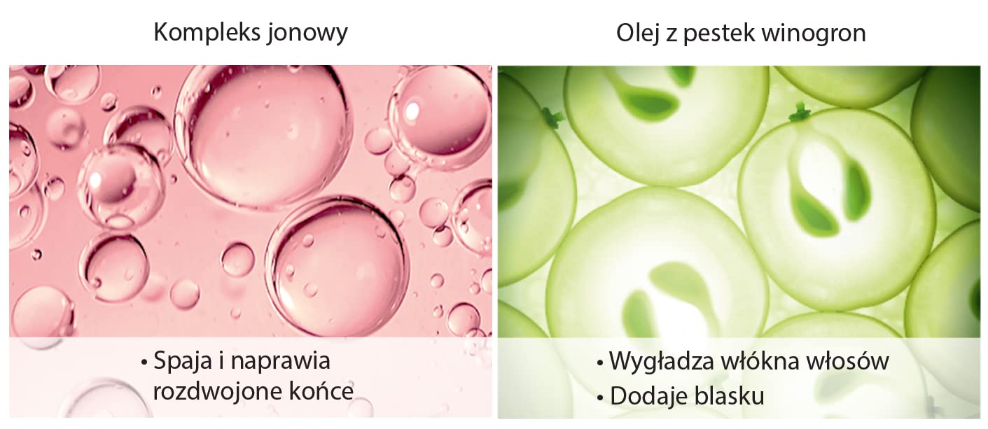 Schwarzkopf Gliss Split Ends Miracle Sealing odżywka do włosów zniszczonych z rozdwojonymi końcówkami spajająca 200ml