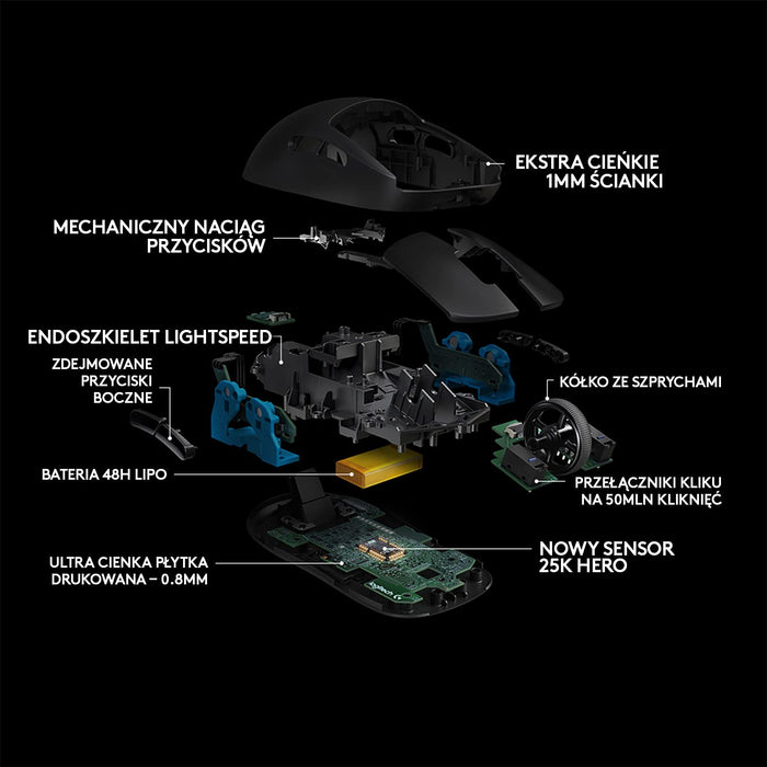 Logitech G Pro Wireless Gaming Mouse, Bezprzewodowa Mysz Do Grania, Pc/Mac/Chromebook - Czarny ,910-005272