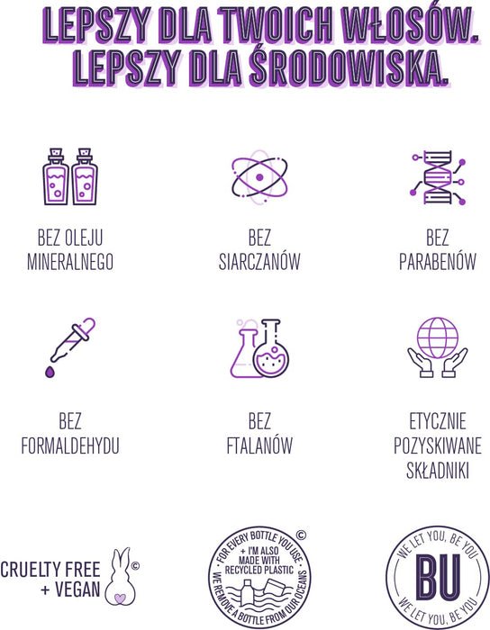 Maska do Włosów Siwych i Rozjaśnianych Intensywna Pielęgnacja Włosów Suchych, Zniszczonych i Uszkodzonych, 200 ml