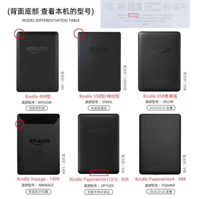 WunM Studio CE Etui na ebooka Kindle etui 11Th Generation 2021 Paperwhite 5 etui podróżne do Kindle Paperwhite 5 6,8" rękaw Pocketbook Fáng Shua's Kindel K✶t</ng Dòngmàn G9u Fùg✶ Sh✶ngrì L✶wù Kindle