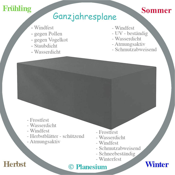 Planesium Premium pokrowiec ochronny na meble ogrodowe, pokrowiec na stół ogrodowy, wodoodporny, oddychający, odporny na rozerwanie, zestaw wypoczynkowy Lounge 575 g/metr bieżący szer. 225 cm x głęb. 105 cm x wys. 75 cm, brązowy