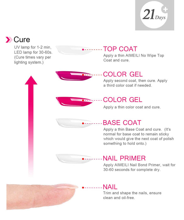 AIMEILI Nail Primer Gel Nail Prep Bond Primer do paznokci żelowych UV LED, lakier do paznokci, proszek akrylowy, paznokcie 10 ml
