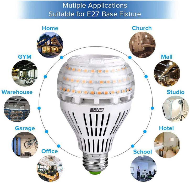 SANSI 27 W (odpowiednik 250 W) żarówki energooszczędne, jasne 4000 lm E27 Edisona śruby LED, 3000 K miękkie ciepłe żarówki, opakowanie 2 szt.