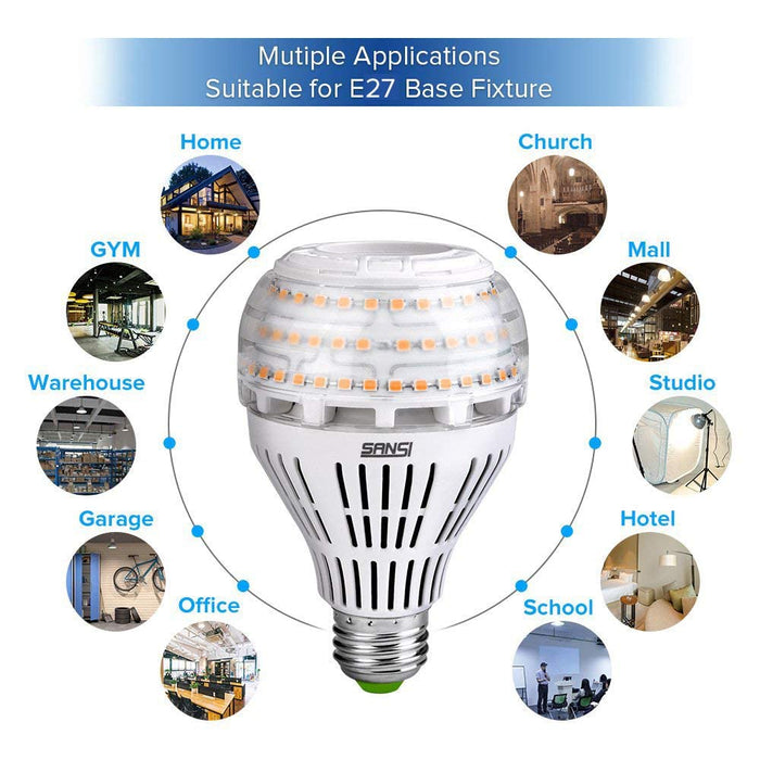 SANSI 27 W (odpowiednik 250 W) żarówki energooszczędne, jasne 4000 lm E27 Edisona śruby LED, 3000 K miękkie ciepłe żarówki, opakowanie 2 szt.