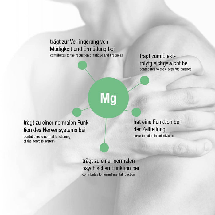 Vitabay Malat magnezowy 1000 mg • 180 wegańskich tabletek • wysoka dawka • Biostępny • Nie zawiera techniki genetycznej, laktozy i glutenu • Nie zawiera nano • Made in Germany