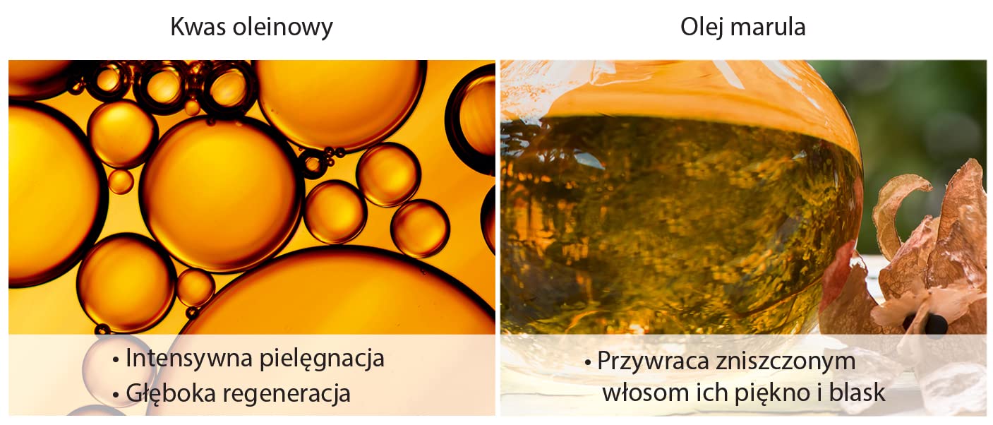 Schwarzkopf Gliss Oil Nutritive odżywczy szampon do włosów przesuszonych i nadwyrężonych 400ml