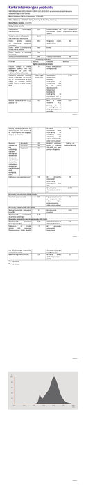 Żarówka reflektorowa LED Osram Base PAR16 z gniazdem GU10, 4,3 W, 10 sztuk [klasa energetyczna A ++]