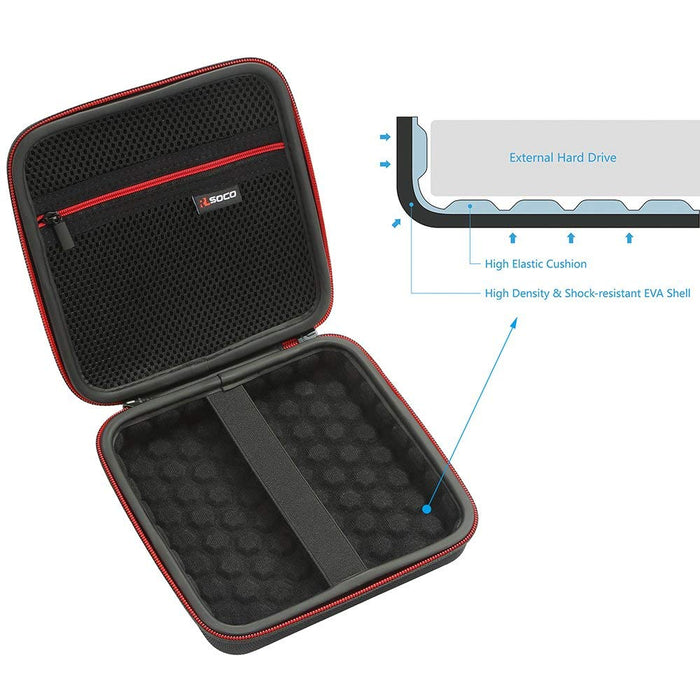 RLSOCO Torba Etui na Zewnętrzny dysk DVD/CD-RW do ASUS ZenDrive U9M/LG Electronics 8X, Apple USB SuperDrive, Dell DW316,HP,Pioneer