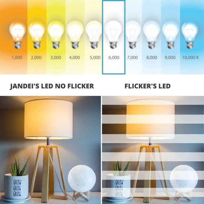 JANDEI - Żarówka LED Globe 270º, G120, Gwint E27, 18W (odpowiednik 140W) 6000K, 1800 Lumenów (Zimna biel)