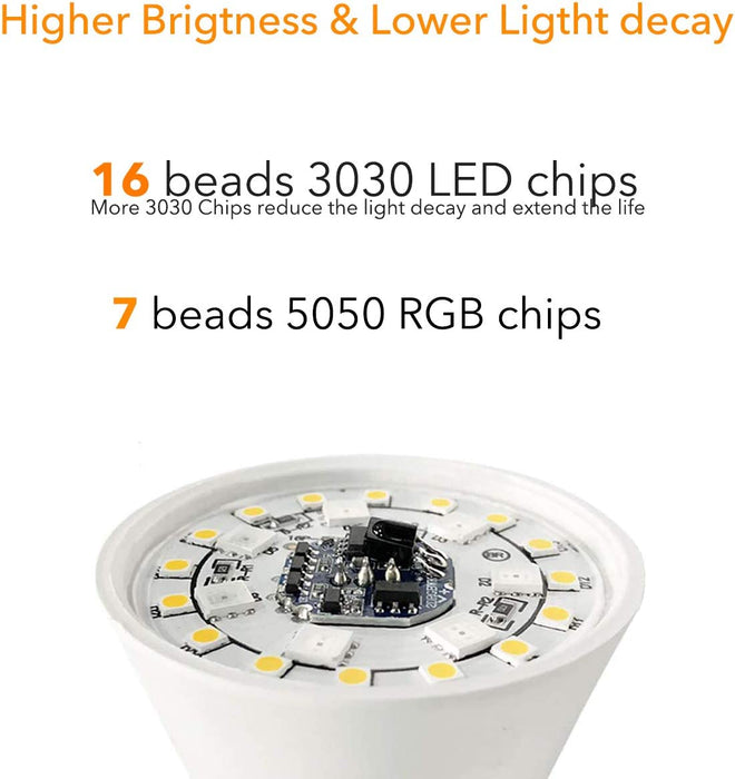 ILC żarówka Edisona E27 o mocy 12 W, ekwiwalent 85 W, zmieniająca kolor ściemniana, RGBW LED, ciepła biel 2700 K, dołączony pilot zdalnego sterowania