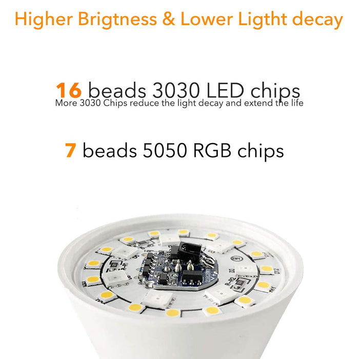 ILC żarówka Edisona E27 o mocy 12 W, ekwiwalent 85 W, zmieniająca kolor ściemniana, RGBW LED, ciepła biel 2700 K, dołączony pilot zdalnego sterowania
