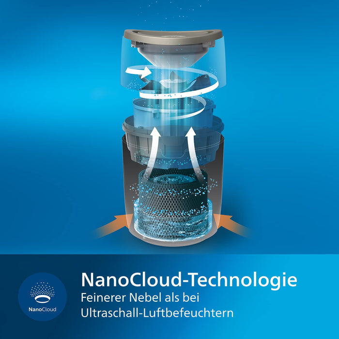 Philips Seria 2000 Nawilżacz Powietrza - Nawilżacz Pomieszczenia do 44 m², Technologia NanoCloud, 2 Prędkości, Tryb Snu, Zbiornik 4l (HU4816/10)