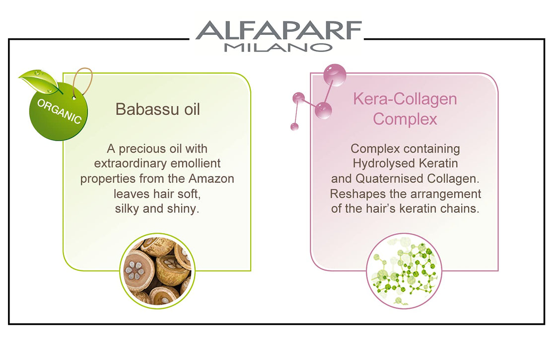 AlfaParf Hair Loss Products, 100 ml