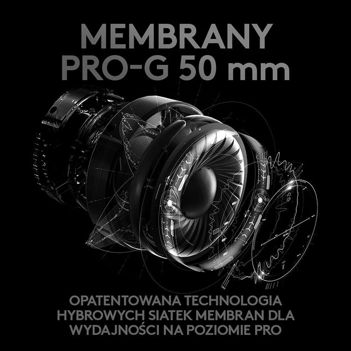 Logitech G 981-000818 Gamingowy Zestaw Słuchawkowy, Czarny