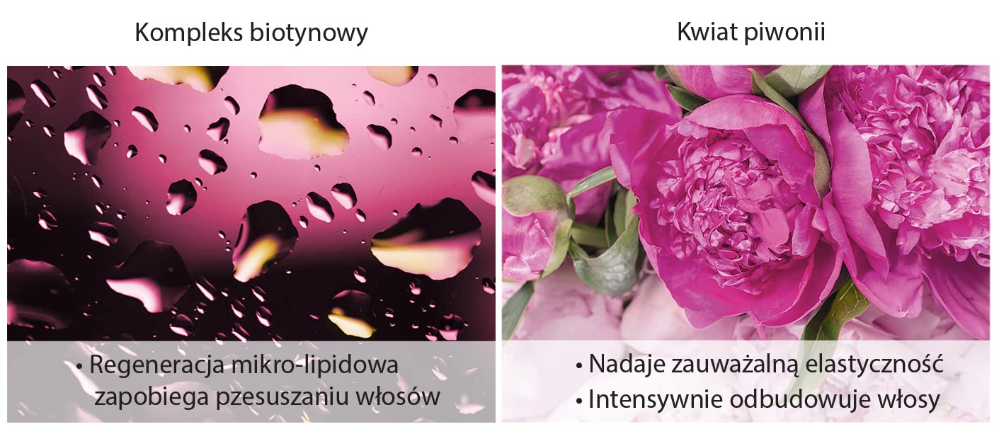 Schwarzkopf Gliss Supreme Length szampon do włosów długich i podatnych na zniszczenia 400ml