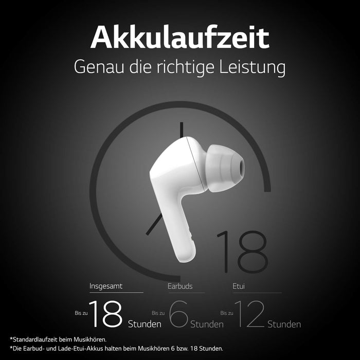 Lg Tone Free Hbs-Fn6 Słuchawki Douszne Bluetooth, Białe Headphones
