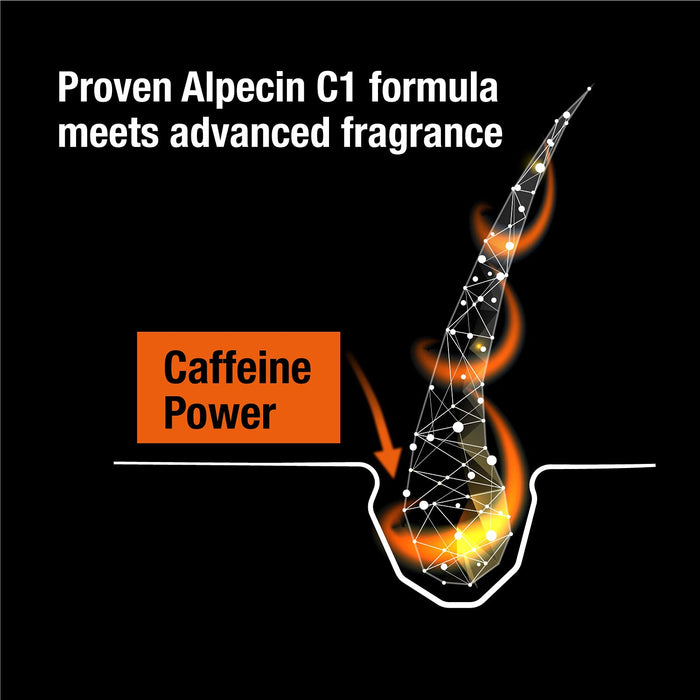 Alpecin Szampon kofeinowy C1 Black Edition
