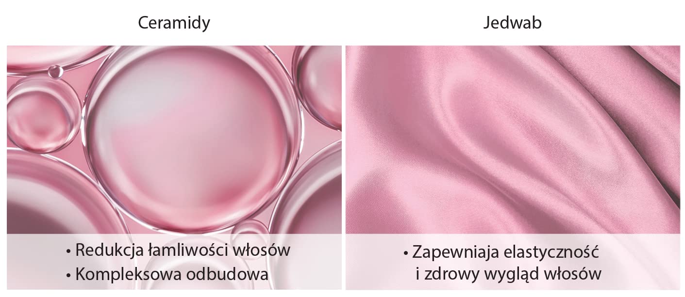 Schwarzkopf Gliss Liquid Silk szampon do włosów matowych i łamliwych 400ml