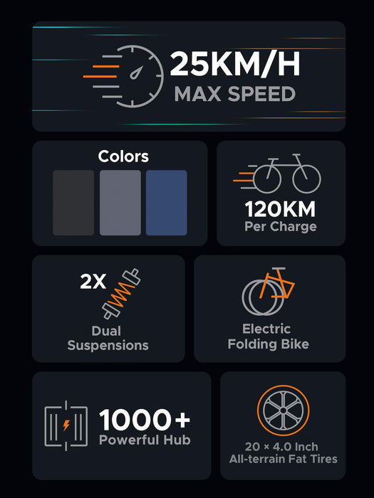 ENGWE Składany rower elektryczny dla dorosłych, 20 x 4,0 cala, elektryczny rower MTB, akumulator 48 V/16Ah, zasięg 50-120km, 8 prędkości Ebike Engine Pro
