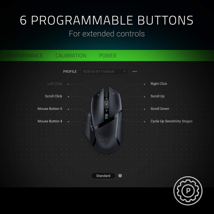Razer Basilisk X Hyperspeed