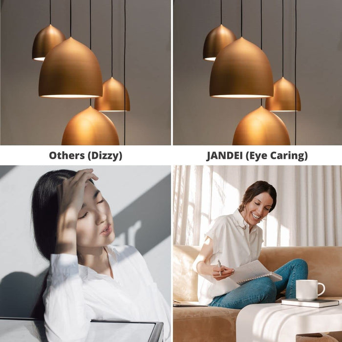 JANDEI - Żarówka LED Globe 270º, G120, Gwint E27, 18W (odpowiednik 140W) 6000K, 1800 Lumenów (Zimna biel)