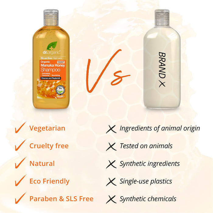 Dr Organic Manuka Honey Shampoo 250 ml