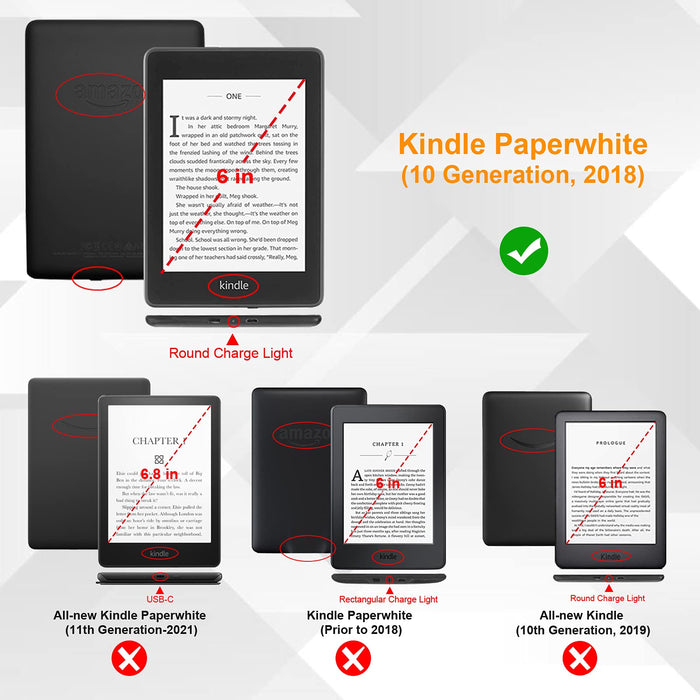 Fintie Folio etui do Kindle Paperwhite (wszystkie generacje 2012-2018) - sztuczna skóra pokrowiec ochronny pokrowiec z funkcją automatycznego usypiania/budzenia do Amazon Kindle Paperwhite eReader, czarny