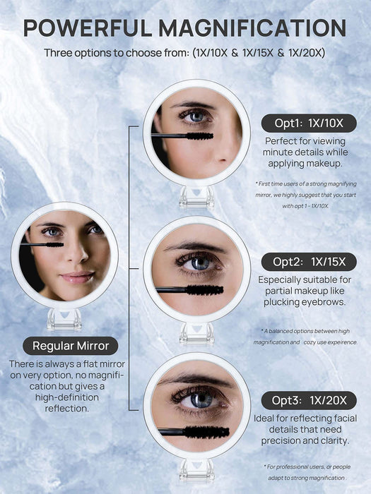 OMIRO Lusterko ręczne, dwustronne, 1X/20x, powiększające, składane lusterko do makijażu, do użytku ręcznego, stołu i w podróży